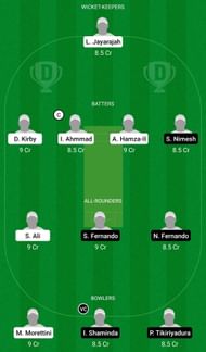 Dream11 Team for Roma Capannelle vs Kent Lanka - ECS T10 Rome 2022.